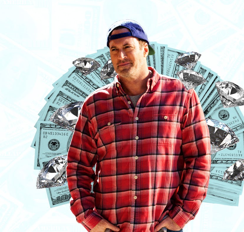 Here's a breakdown of Luke from 'Gilmore Girls' expenses in one day.