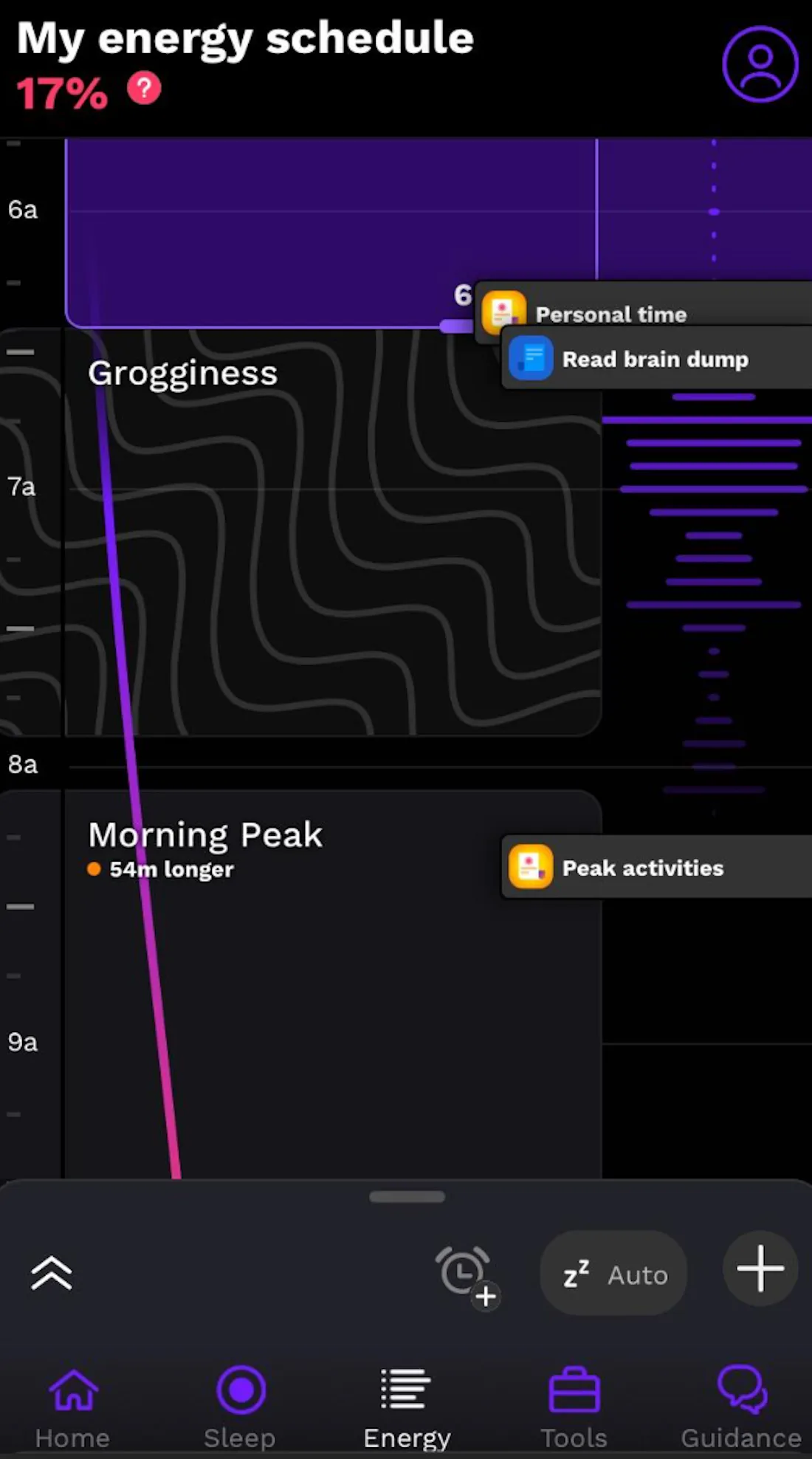 The Rise App: Sleep Tracking, Features, & More