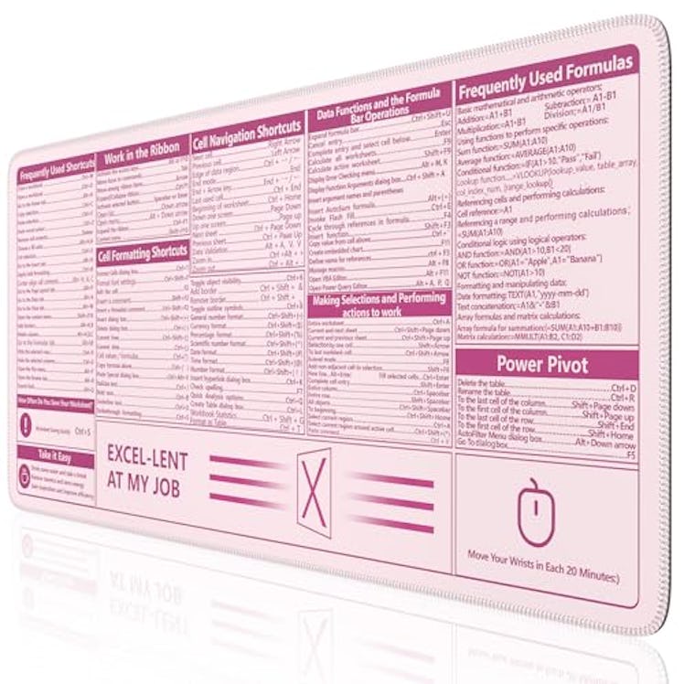 iCasso Excel Cheat Sheet
