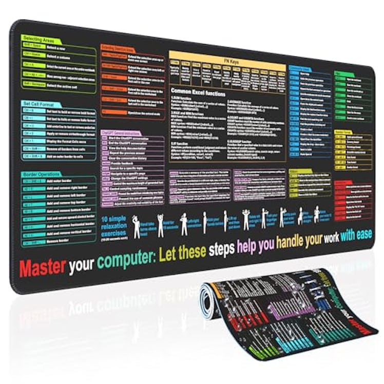 Mirspt Excel Cheat Sheet Desk Pad