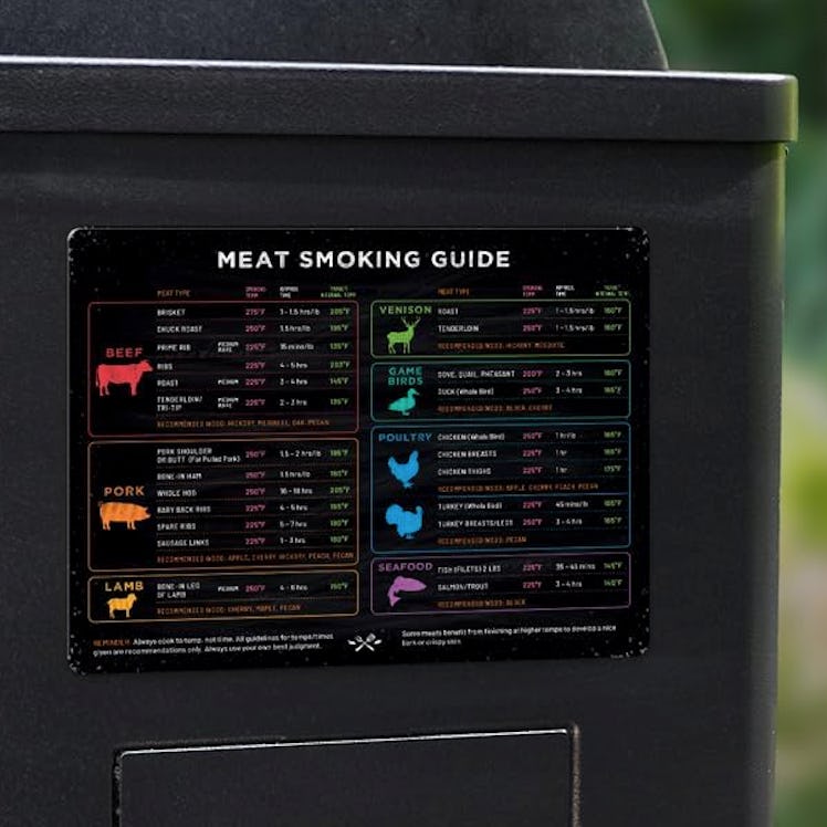 Levain & Co Meat Smoking Guide 