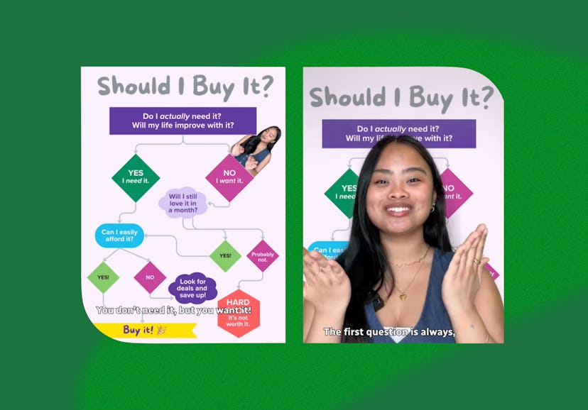 How to save money using TikTok's "Should I Buy It?" flow chart.