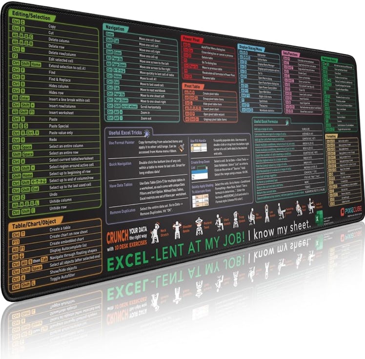 Pixiecube Excel Shortcut Keys Mouse Pad