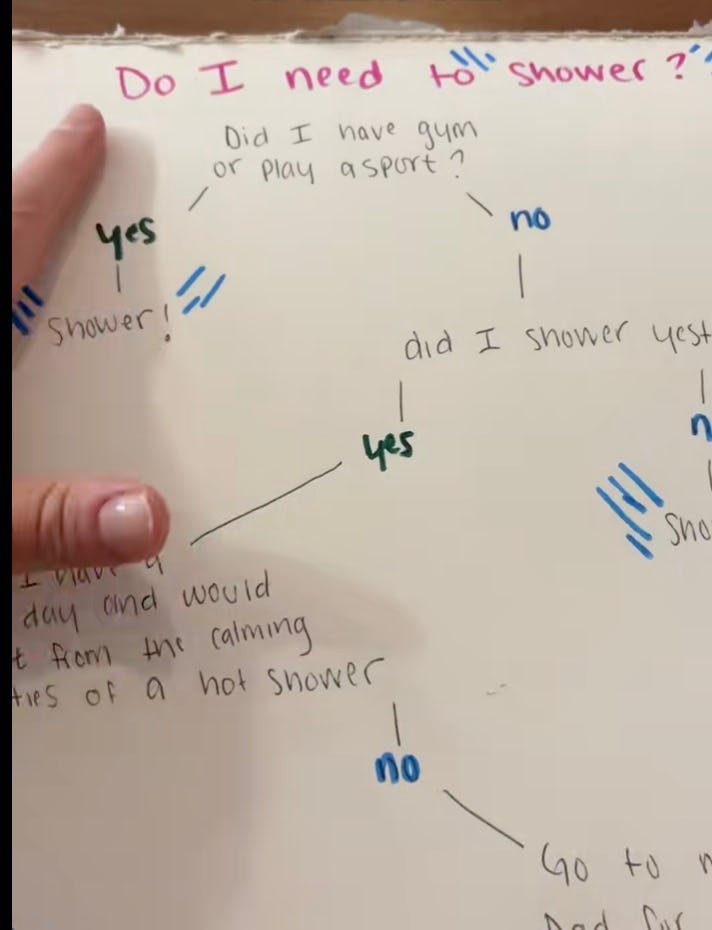 Got A Stinky Tween? This Shower Flow Chart Is Your Answer!