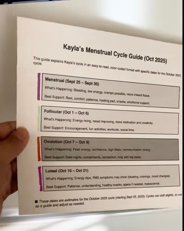 Woman Prints Out A Chart To Help Her Partner Understand Her Menstrual Cycle