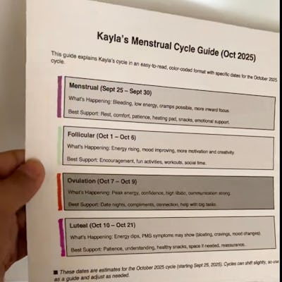 Woman Prints Out A Chart To Help Her Partner Understand Her Menstrual Cycle