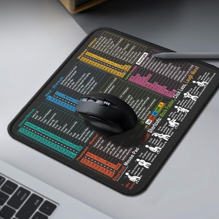 Kinevolve Mouse Pad With Shortcuts