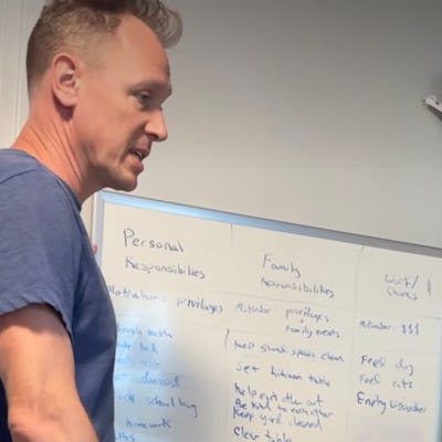 Parents Put Together A "Family Responsibilities Framework" For Their Kids