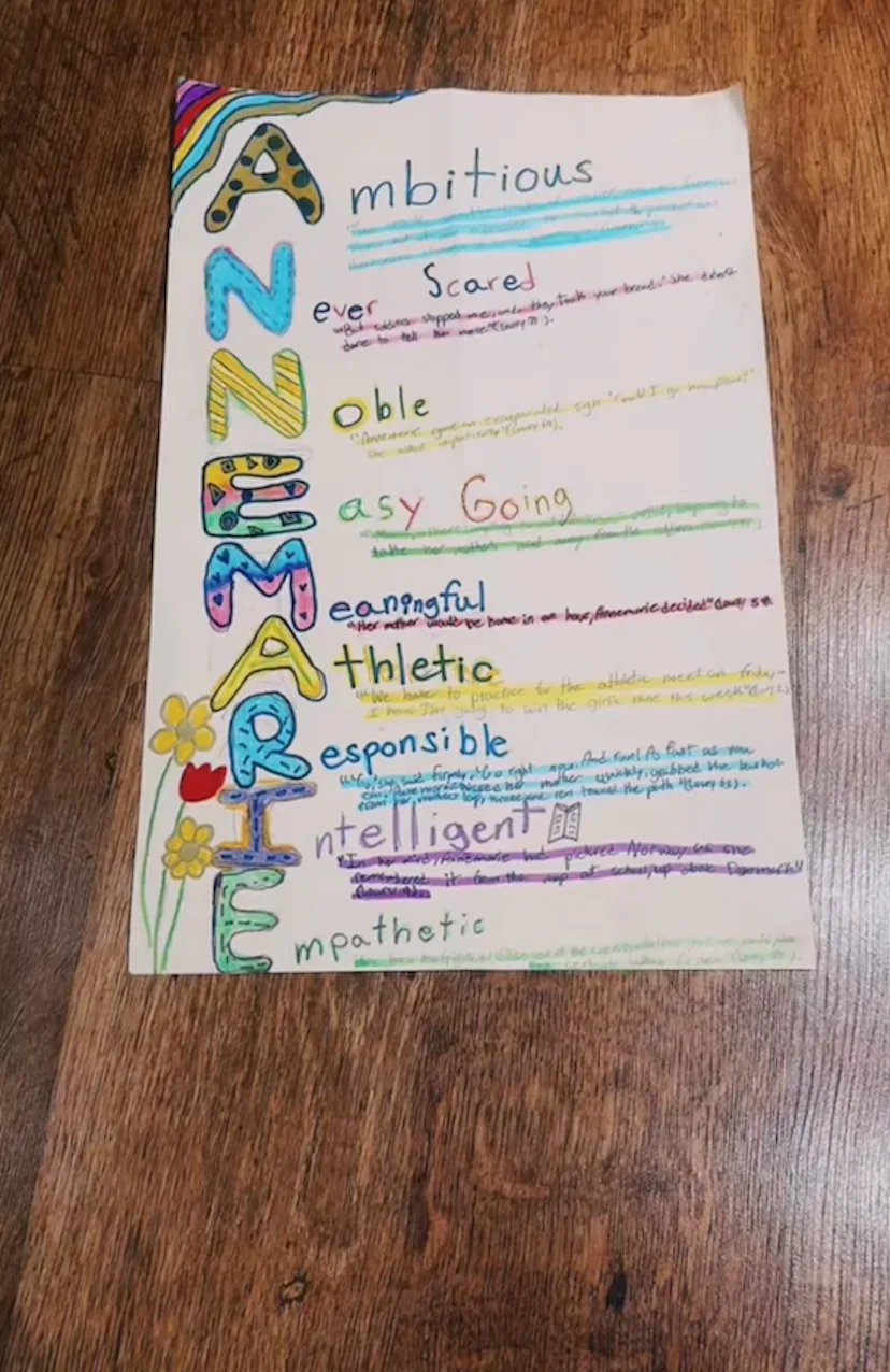 How to make an acrostic poem.