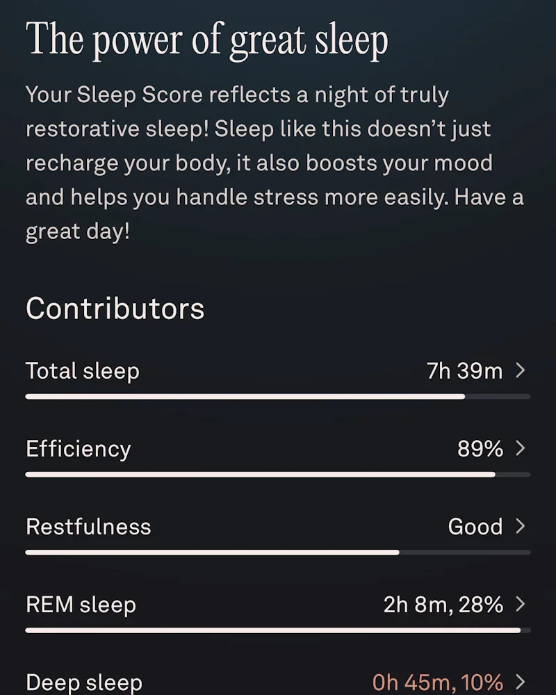 Timebeam Reset Mode Review