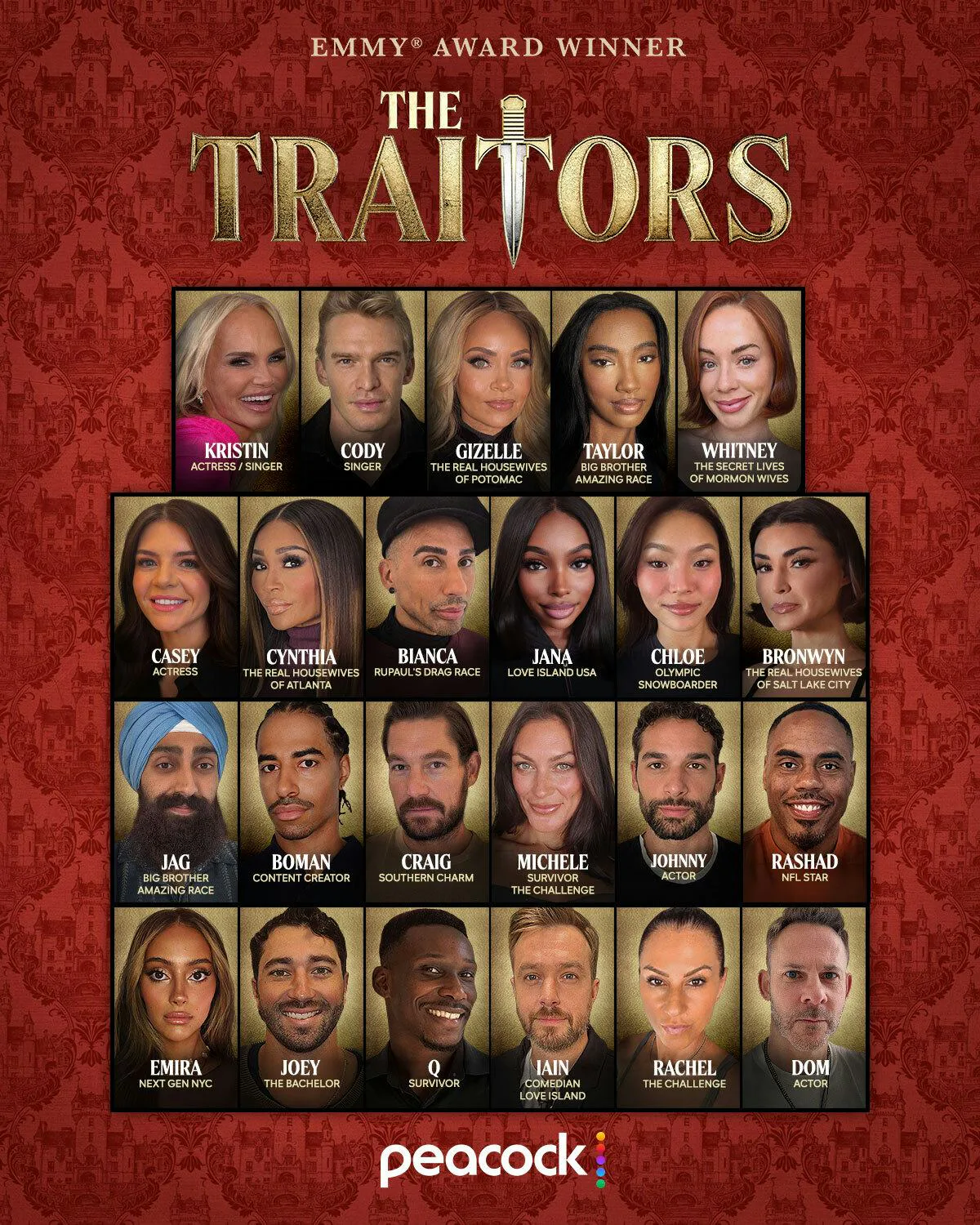 'The Traitors' 2027 Cast: Our Picks For The 3 Murderers