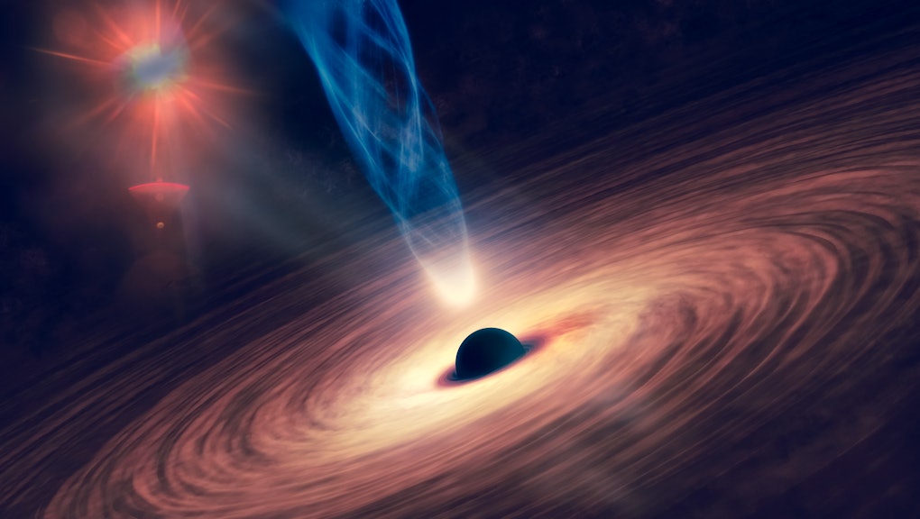 Image result for blackhole