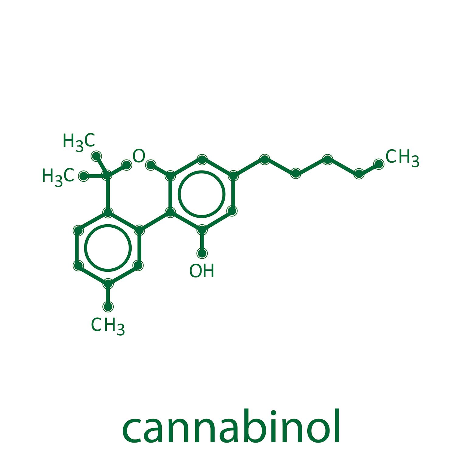 Cannabinol molecule skeletal formula icon
