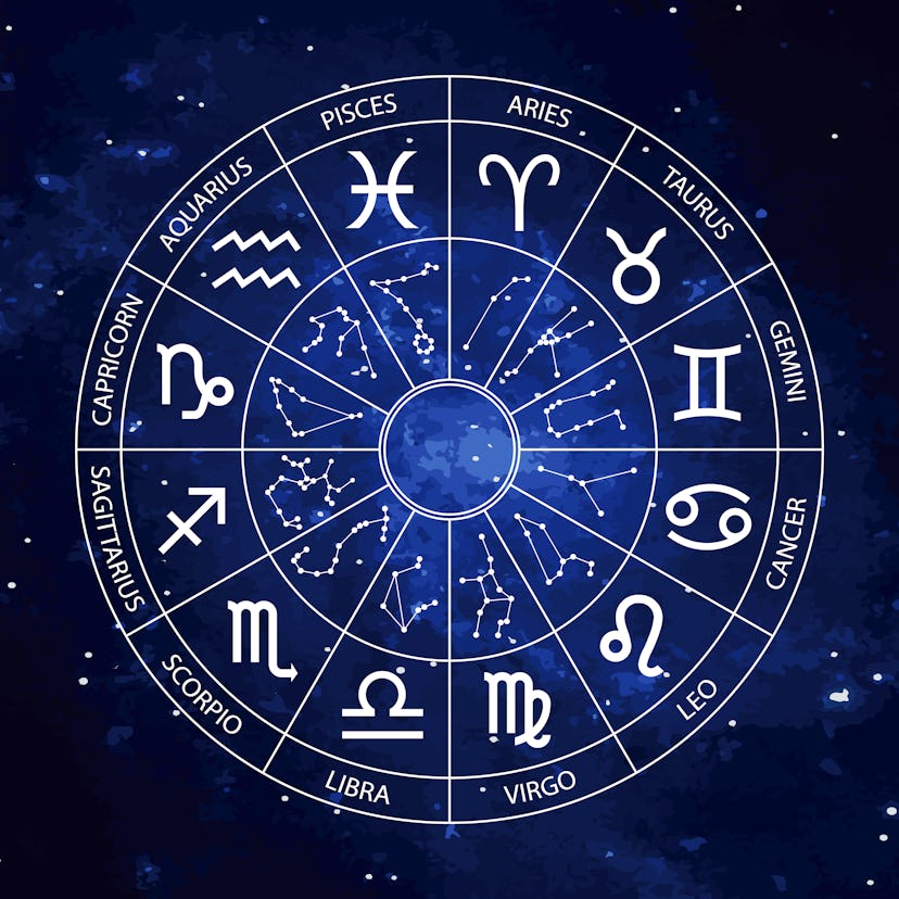 Zodiac Signs In The Birth Chart 