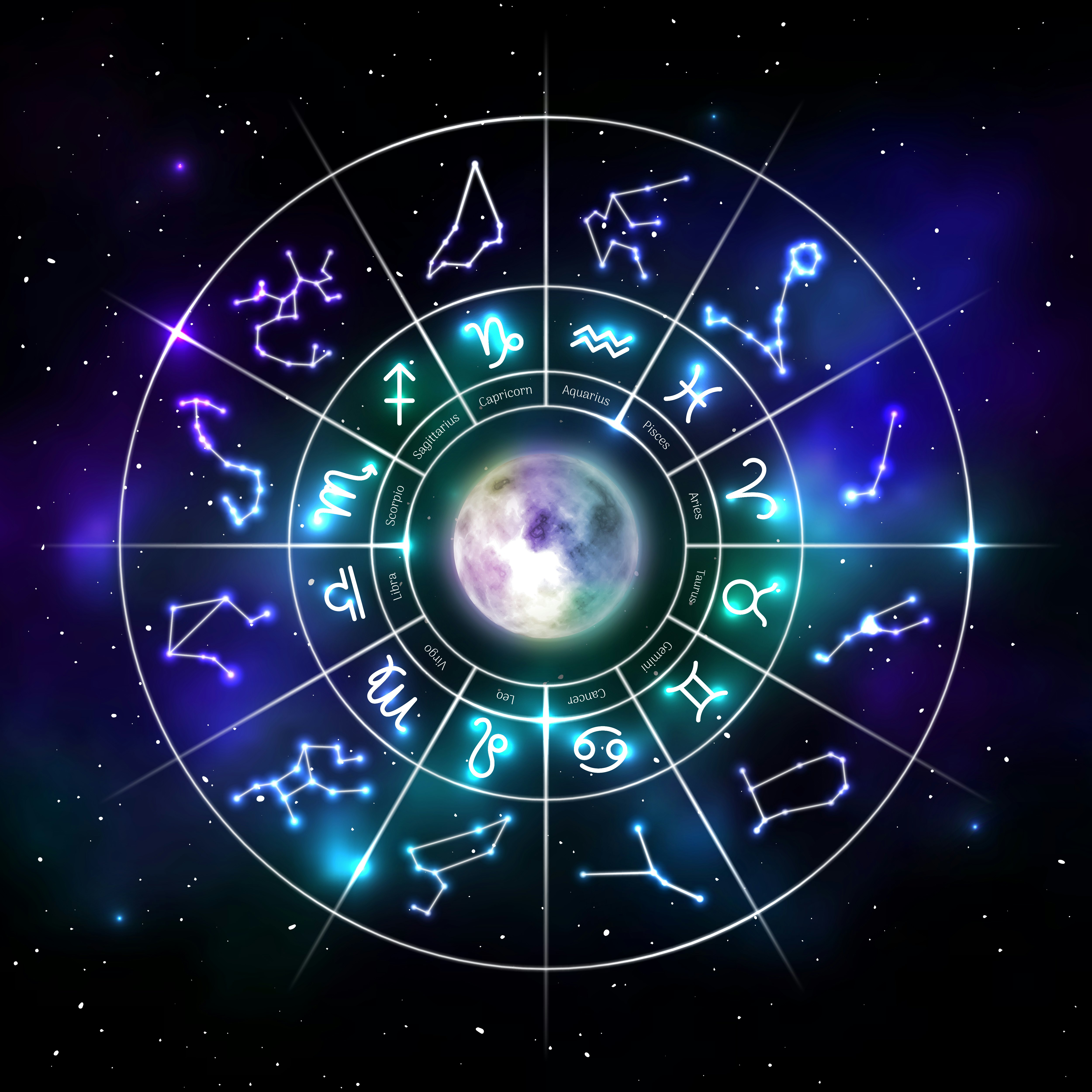 astrology chart sun moon rising