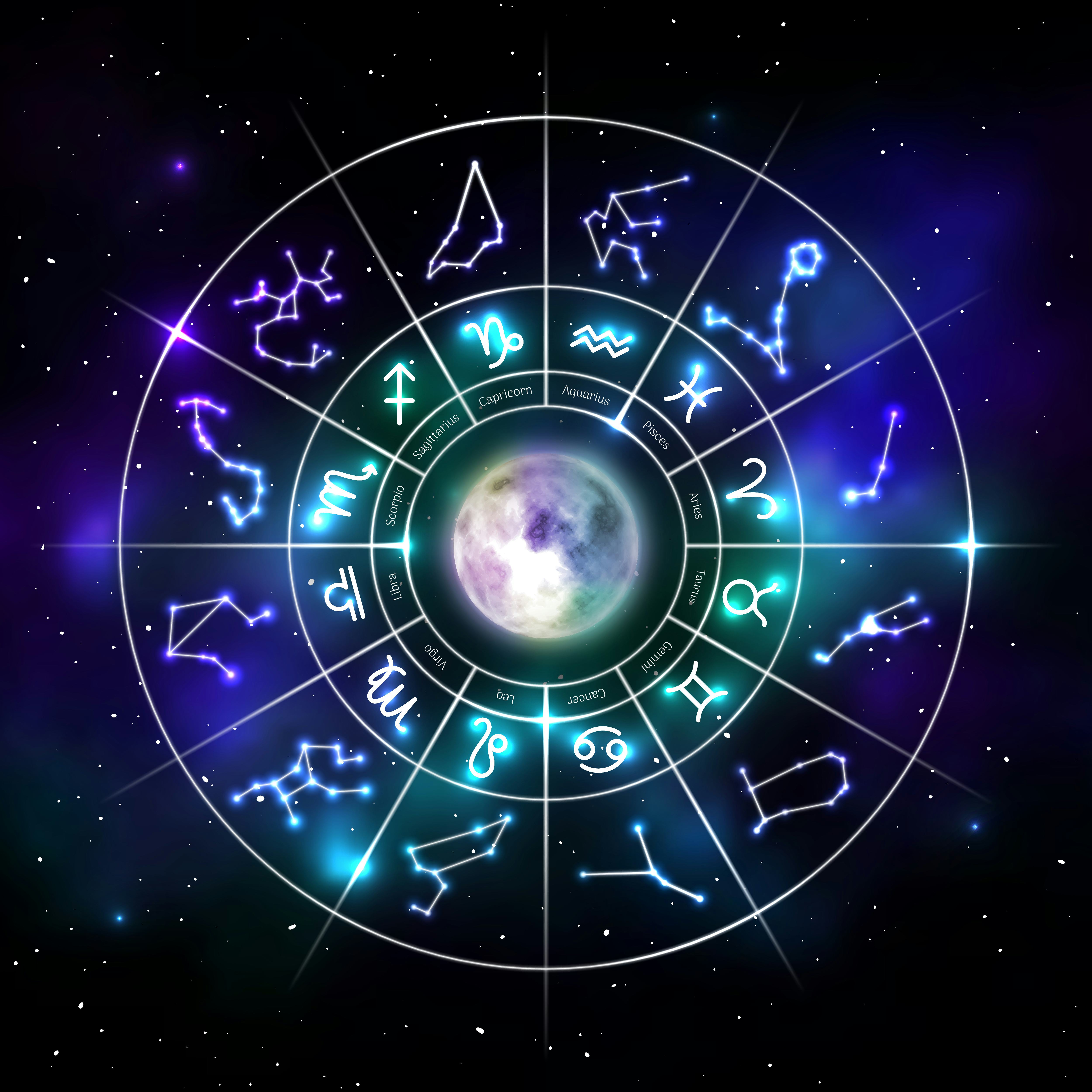 astrology chart houses