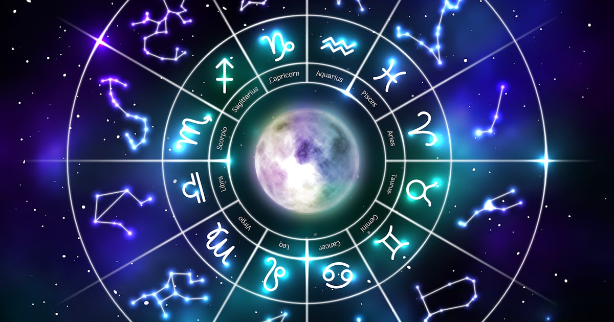 What Are The 12 Houses Of The Zodiac? Your Astrology Birth ...