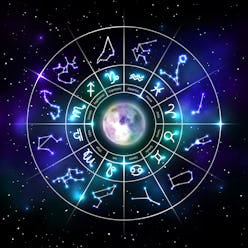 What Are The 12 Houses Of The Zodiac? Your Astrology Birth Chart ...