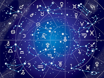 Your horoscope should tell you a little bit about the planets