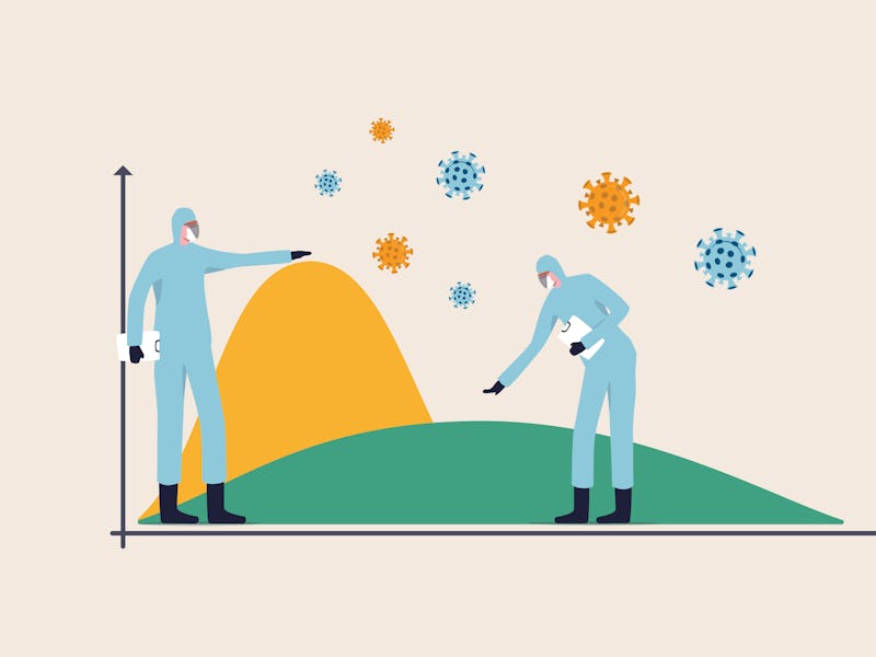 Social distancing, flatten the curve Coronavirus COVID-19 preventing a sharp peak of infections, med...