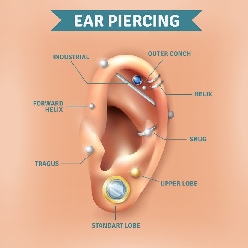 A snug piercing is located in the middle of the ear.