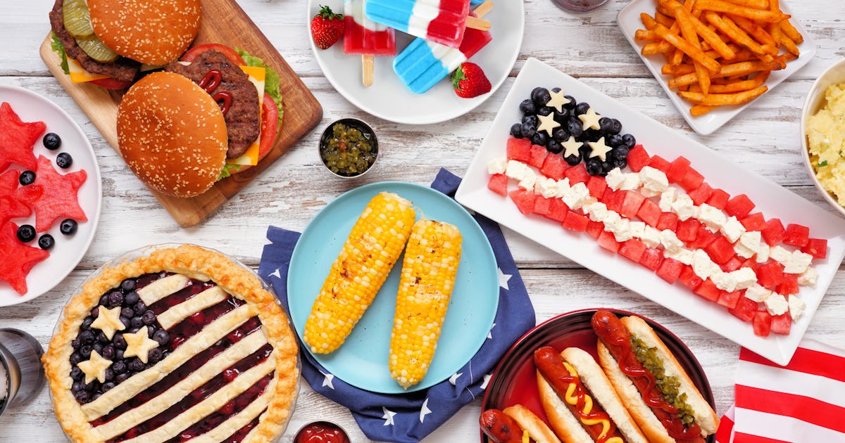 Costco's 4th Of July Hours 2021 Holiday Opening & Closing Times