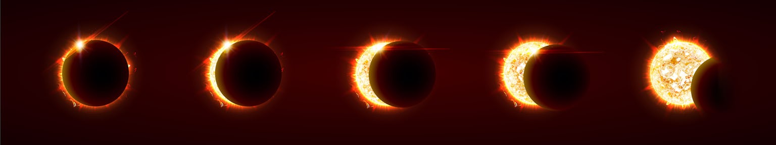 Ring of fire How to view the annular solar eclipse on June 10