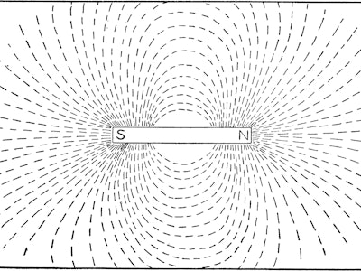 A typical representation of the north and south poles of a magnet, along with the magnetic lines of ...