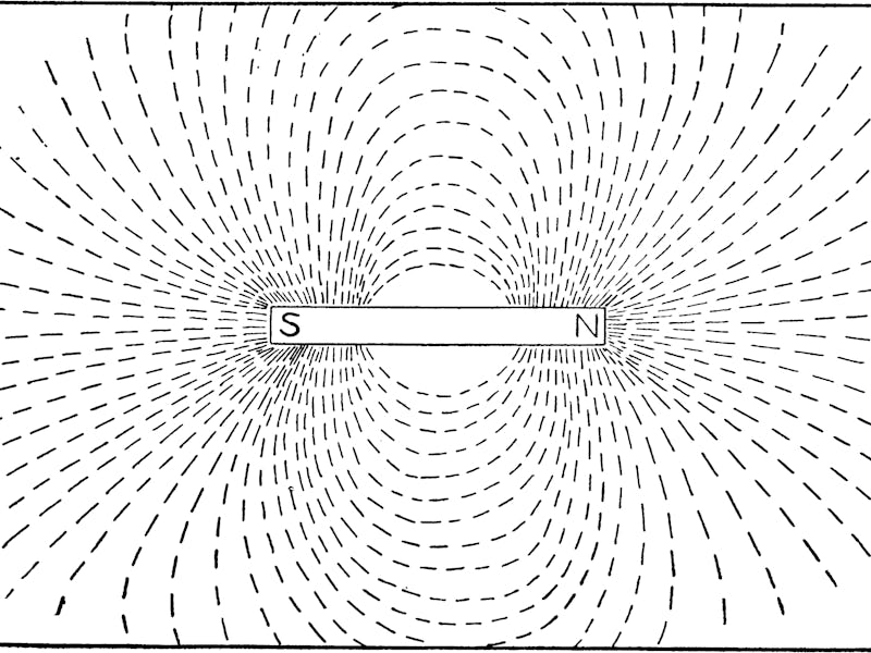 A typical representation of the north and south poles of a magnet, along with the magnetic lines of ...