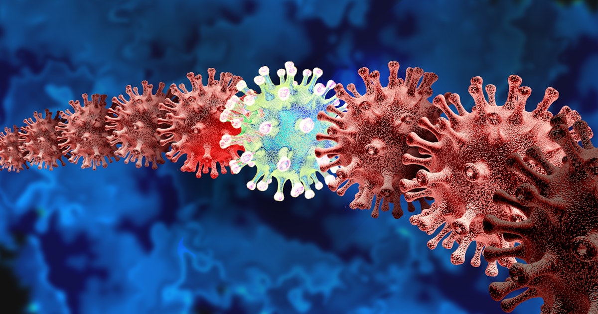 Antibody-resistant Covid-19: How it works