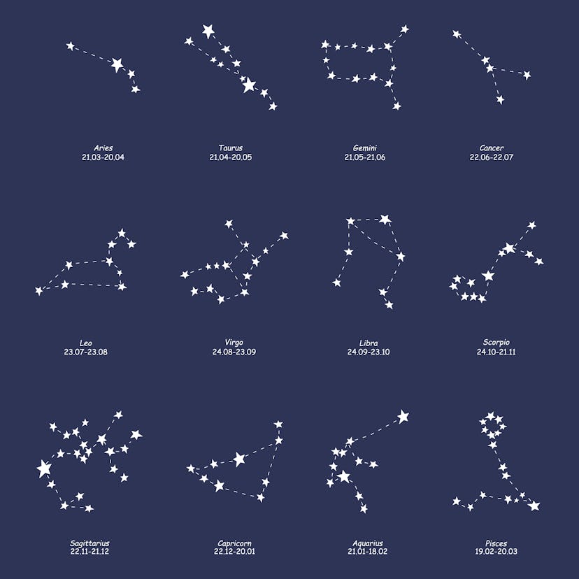 Set of Constellations 12 zodiac signs with names and dates. Aries, Taurus, Leo, Gemini, Virgo, Scorp...