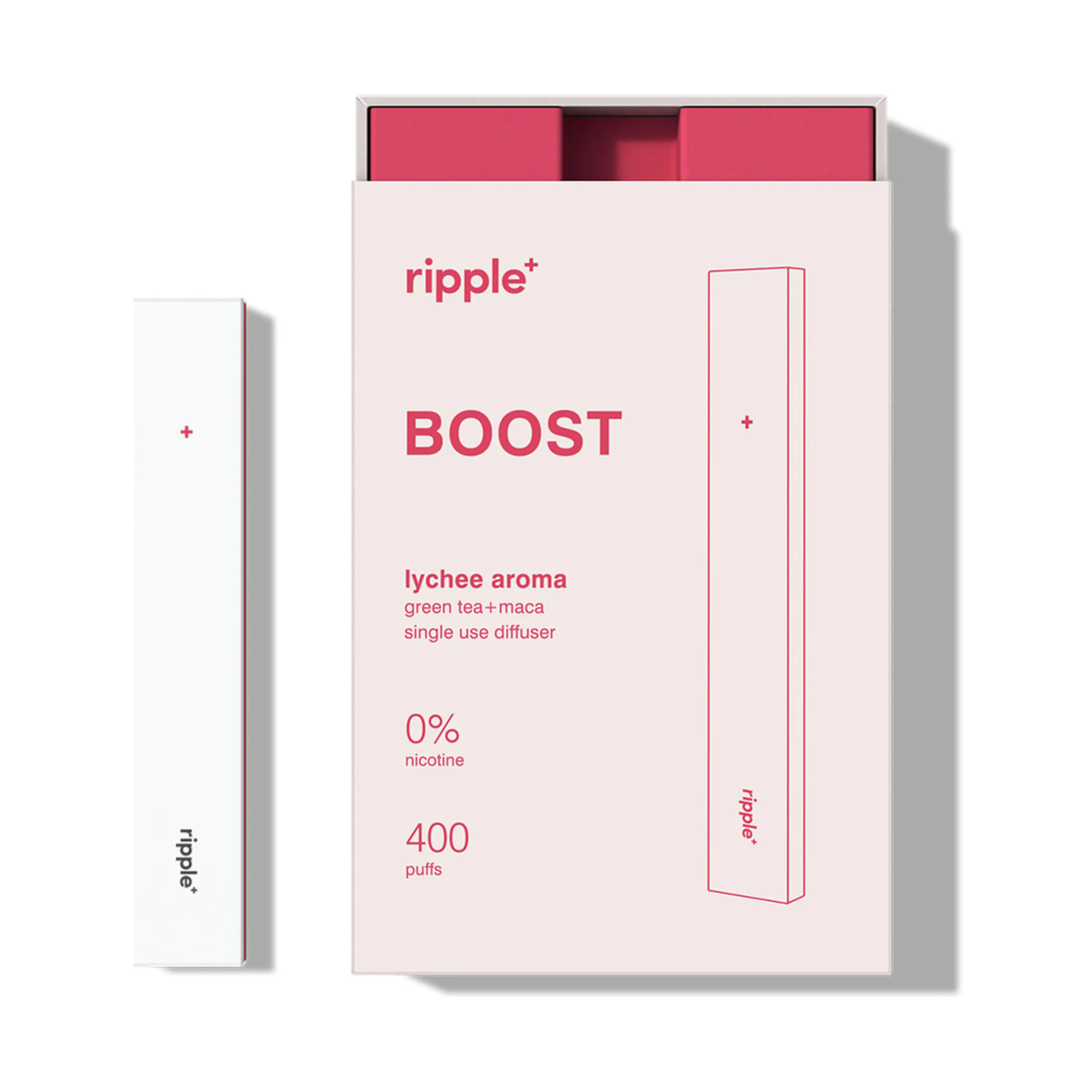 The Best Valentine’s Day Gifts for the Women in Your Life